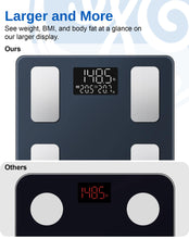 Load image into Gallery viewer, GE Smart Scale for Body Fat, BMI Muscle Mass Digital Bathroom Weight Scales Bluetooth Electronic Body Composition Monitor for People with App Large Display, Accurate 400lb Weighing