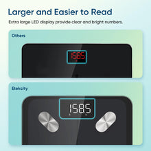 Load image into Gallery viewer, Etekcity Smart Scale for Body Weight, Bathroom Digital Weighing Scale with BMI, Body Fat, Muscle Mass, Accurate Bluetooth Home User Health Equipment Sync Apps