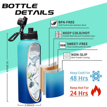 Load image into Gallery viewer, DIGJUPER Stainless Steel Water Bottle 40oz - Insulated Water Bottle with Straw & Spout Lids, Survival Paracord, Strap Sleeve, Protective Cup Mat, Wide Mouth Thermo Jug Flask for Sports Gym or Office