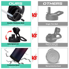 Load image into Gallery viewer, 32-40-64OZ Stainless Steel Water Bottle - Black Water Bottle with Straw & Spout Lid, Paracord Handle & Bottle Sleeve, Insulated Vacuum Water Flask Double-Wall Metal Thermo Cup Canteen for Gym School