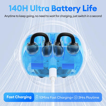 Load image into Gallery viewer, 2 in 1 Clip on Open Ear Headphones Wireless Earbuds, 0 Delay Bluetooth 6.0, Ultra-Long 140H Play, Auto L-R Recognition Touch Control, Hybrid Noise Reduction for Work Fitness Daily Use, Ctbuds Black
