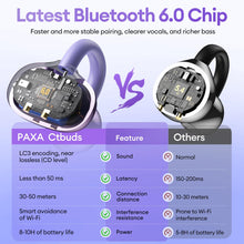 Load image into Gallery viewer, 2 in 1 Clip on Open Ear Headphones Wireless Earbuds, 0 Delay Bluetooth 6.0, Ultra-Long 140H Play, Auto L-R Recognition Touch Control, Hybrid Noise Reduction for Work Fitness Daily Use, Ctbuds Purple