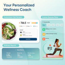Load image into Gallery viewer, Etekcity Smart Scale for Body Weight, Bathroom Digital Weighing Scale with BMI, Body Fat, Muscle Mass, Accurate Bluetooth Home User Health Equipment Sync Apps