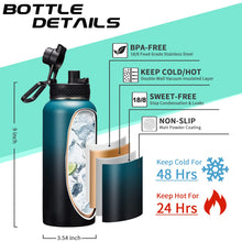 Load image into Gallery viewer, 32/40/64/128 oz Insulated Water Bottle with straw & Spout Lids Keep Cold 48H Hot 24H, Large Water Flask Bottle with Shoulder Carrier Bag, Paracord Handle & Boot for Gym, Workout & Beach