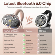 Load image into Gallery viewer, 2 in 1 Clip on Open Ear Headphones Wireless Earbuds, 0 Delay Bluetooth 6.0, Ultra-long 140H Play, Auto L-R Recognition Touch Control, Hybrid Noise Reduction for Work Fitness Daily Use,Ctbuds Rose Gold