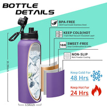 Load image into Gallery viewer, 40oz Vacuum Stainless-Steel Water Bottles with Straw & Spout Lids, Leakproof Sports Metal Water Bottle Keeps Ice Cold-48Hrs Hot-24Hrs, Wide-mouth Water Bottle for Fitness Camping Running
