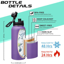 Load image into Gallery viewer, DIGJUPER 32 oz Water Bottles with Straw & Spout Lid, Paracord Handle & Strap, Double Wall Insulated Flask Water Bottle, Reusable Wide Mouth Gym Water Bottles for Women and Men for Fitness Sports