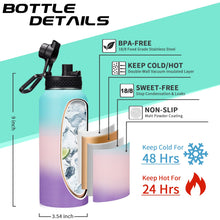 Load image into Gallery viewer, Insulated Stainless Steel Water Bottle - 32/40/64/128 oz Water Bottles with Straw & Spout Lids, Paracord Handle and Carrier Pouch, Workout Water Flask Bottle for Women Men Sport Activities
