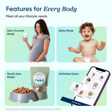 Load image into Gallery viewer, Etekcity Smart Scale for Body Weight, Bathroom Digital Weighing Scale with BMI, Body Fat, Muscle Mass, Accurate Bluetooth Home User Health Equipment Sync Apps