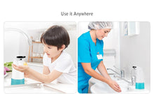 Load image into Gallery viewer, Automatic Foam Soap Dispenser - Etrendpro