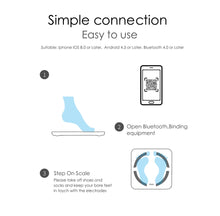 Load image into Gallery viewer, SDARISB Bluetooth Household Scales...