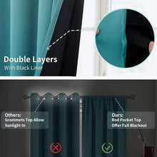 Load image into Gallery viewer, BGment Thermal Insulated 100% Blackout Curtains for Bedroom with Black Liner, Double Layer Full Room Darkening Noise Reducing Rod Pocket Curtain (52 x 63 Inch, Sea Teal, 2 Panels)
