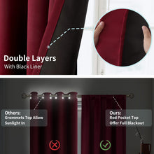 Load image into Gallery viewer, BGment Christmas Red 100% Blackout Curtains for Bedroom, Thermal Insulated Full Room Darkening Noise Reducing Thick Rod Pocket Curtains, 52 x 63 Inch, 2 Panels
