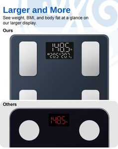 GE Smart Scale for Body Fat, BMI Muscle Mass Digital Bathroom Weight Scales Bluetooth Electronic Body Composition Monitor for People with App Large Display, Accurate 400lb Weighing
