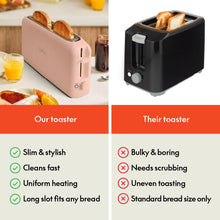 Load image into Gallery viewer, bella 2 Slice Slim Toaster, Fits-anywhere™ Kitchenware, 6 Setting Shade Control with Reheat &amp; Cancel Buttons, Fits sourdough, 10” Long Slot, Anti Jam &amp; Auto Shutoff, 900 Watt, Blossom
