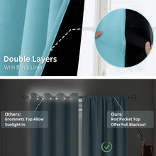 Load image into Gallery viewer, BGment 100% Blackout Curtains for Bedroom 63 Inch Length, Full Room Darkening Curtains for Living Room Rod Pocket with Thermal Insulated Liner, Each Window Curtains 2 Panels, 52 x 63 Inch, Aqua

