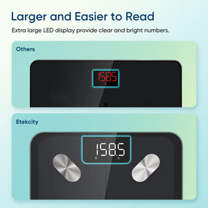 Etekcity Smart Scale for Body Weight, Bathroom Digital Weighing Scale with BMI, Body Fat, Muscle Mass, Accurate Bluetooth Home User Health Equipment Sync Apps