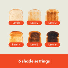 Load image into Gallery viewer, bella 2 Slice Slim Toaster, Fits-anywhere™ Kitchenware, 6 Setting Shade Control with Reheat &amp; Cancel Buttons, Fits sourdough, 10” Long Slot, Anti Jam &amp; Auto Shutoff, 900 Watt, Blossom
