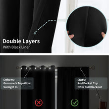 Load image into Gallery viewer, BGment Thermal Insulated 100% Blackout Curtains for Bedroom with Black Liner, Double Layer Full Room Darkening Noise Reducing Rod Pocket Curtain (52 x 63 Inch, Black, 2 Panels)
