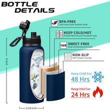 Load image into Gallery viewer, Stainless Steel Water Bottles 32oz - with Paracord Handle, Straw/Spout Lid, Carrying Case &amp; Protective Boot, Leak Proof Double Wall Vacuum Insulated Bottle Keep Cold 48H &amp; Hot 24H
