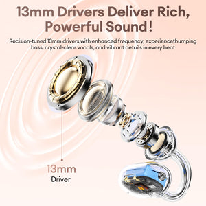 2 in 1 Clip on Open Ear Headphones Wireless Earbuds, 0 Delay Bluetooth 6.0, Ultra-long 140H Play, Auto L-R Recognition Touch Control, Hybrid Noise Reduction for Work Fitness Daily Use,Ctbuds Rose Gold