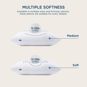 Bedsure Soft Pillows Standard Size Set of 4 - Standard Size Bed Pillows 4 Pack for Sleeping, Soft and Supportive, Hotel Quality, Original Down Alternative Filling for Side, Back Sleepers