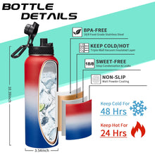 Load image into Gallery viewer, 40oz Insulated Water Bottle with Straw, Paracord Handle &amp; Carrier Bag, Wide Mouth Vacuum Insulated Hydro Bottle, Stainless Steel Thermo Mug Flask for Sports Office School, Cold 48Hrs &amp; Hot 24Hrs
