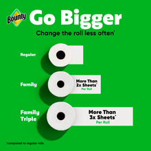 Load image into Gallery viewer, Bounty Quick Size Paper Towels, White, 8 Family Rolls = 20 Regular Rolls
