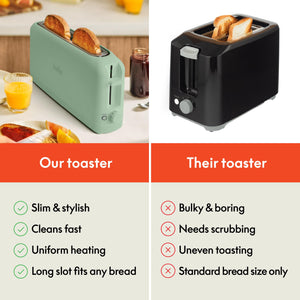 bella 2 Slice Slim Toaster, Fits-anywhere™ Kitchenware, 6 Setting Shade Control with Reheat & Cancel Buttons, Fits Sourdough, 10” Long Slot, Anti Jam & Auto Shutoff, 900 Watt, Seaglass