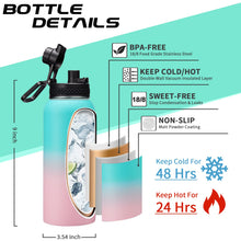 Load image into Gallery viewer, 32oz Stainless Steel Water Bottle -w/Paracord Handle, Straw &amp; Spout Lids, Bottle Sleeve, Reusable Metal Thermo Keep Cold-48h &amp; Hot-24h, Wide Mouth Double-Wall Vacuum Flasks for Sports Fitness
