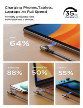 Load image into Gallery viewer, AINOPE Right Angle USB C to USB C Cable 17 3.3FT 60W 2 Pack USBC to USBC for iPhone 16 Pro Max Car Charger Cord Fast Charging Compatible with iPhone 16 15 Samsung A17 iPad Pro Android Phone Accesories
