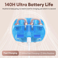 Load image into Gallery viewer, 2 in 1 Clip on Open Ear Headphones Wireless Earbuds, 0 Delay Bluetooth 6.0, Ultra-long 140H Play, Auto L-R Recognition Touch Control, Hybrid Noise Reduction for Work Fitness Daily Use,Ctbuds Rose Gold
