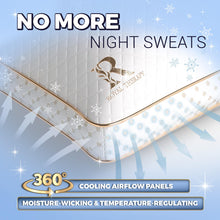 Load image into Gallery viewer, Royal Therapy Queen Memory Foam Pillows - Shredded Memory Foam Pillow for All Sleep Positions - Medium Firm Pillow with Adjustable Loft, Bamboo Rayon Cover, CertiPUR-US, Oeko-TEX Certified
