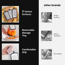 Load image into Gallery viewer, Cheese Grater with Garlic Crusher- Box Grater Vegetable Shredder with 3 Stainless Steel Blades - Graters for Kitchen- Cheese Graters with Handle - Garlic Mincer Tool and Vegetable Peeler

