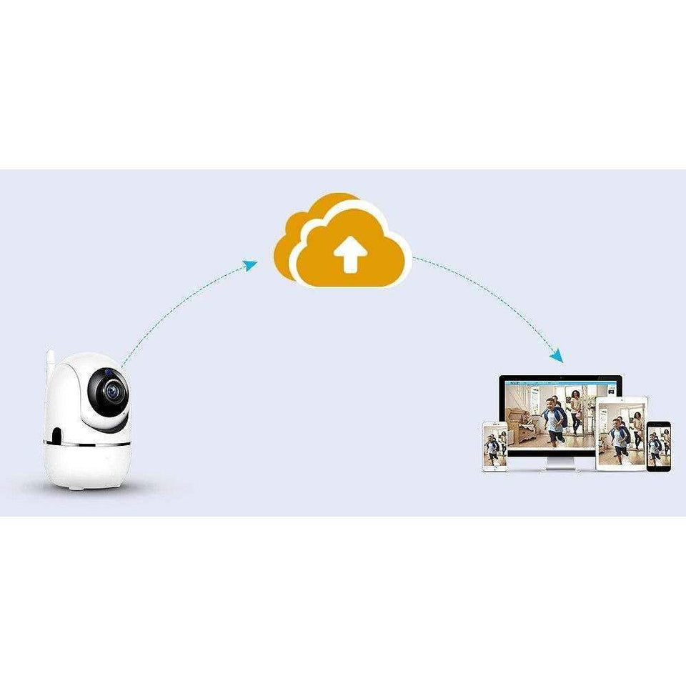 Wireless Security Camera ( Buy More Save More) - Etrendpro