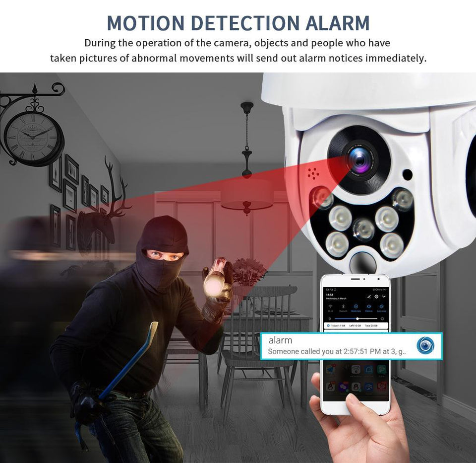 Wireless Outdoor IP Security Camera with Night Vision - Etrendpro