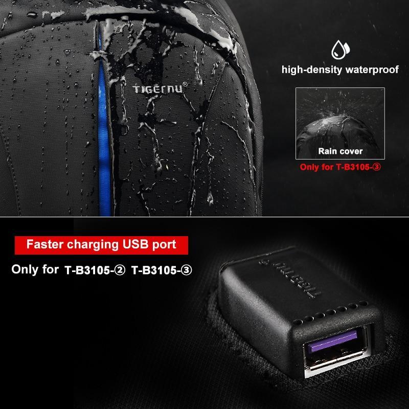 Waterproof Anti-Theft Backpack - Etrendpro