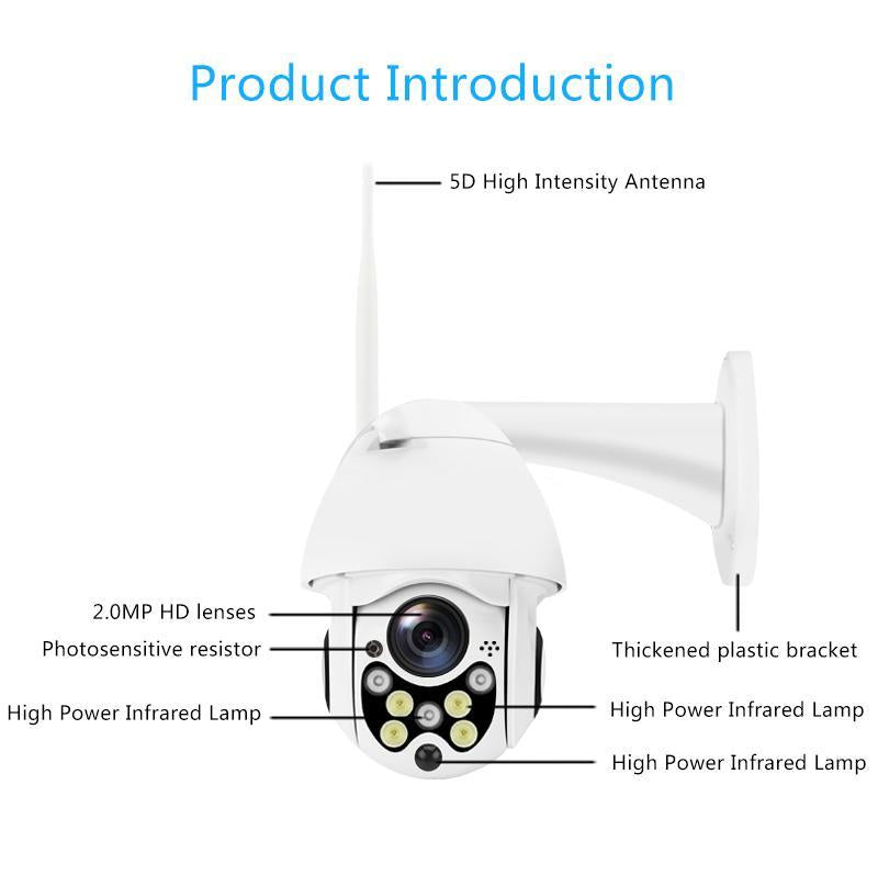 Wireless Outdoor IP Security Camera with Night Vision - Etrendpro