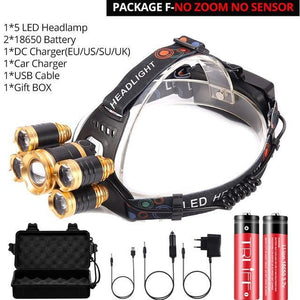 Most Powerful LED Headlight headlamp - Etrendpro