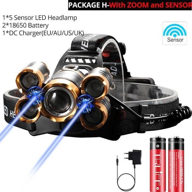 Most Powerful LED Headlight headlamp - Etrendpro