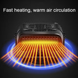 4 IN 1 12V/24V 500W Portable Car Heater