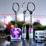 Octagonal Crafts LED Crystal Keychain..