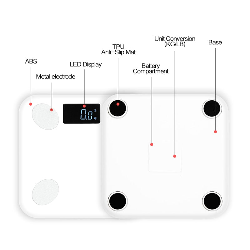 SDARISB Bluetooth Household Scales...