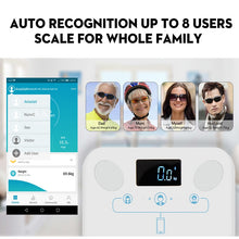 Load image into Gallery viewer, SDARISB Bluetooth Household Scales...
