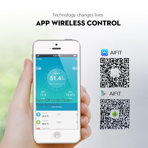 SDARISB Bluetooth Household Scales...